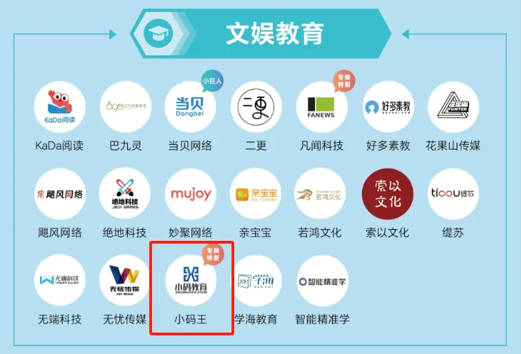小码王再度荣膺准独角兽企业 少儿编程行业仅此一家